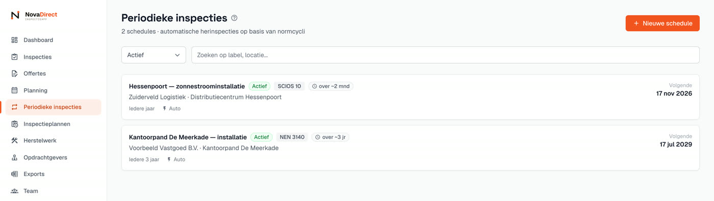 Periodieke inspecties met schema's per locatie en de volgende vervaldatum